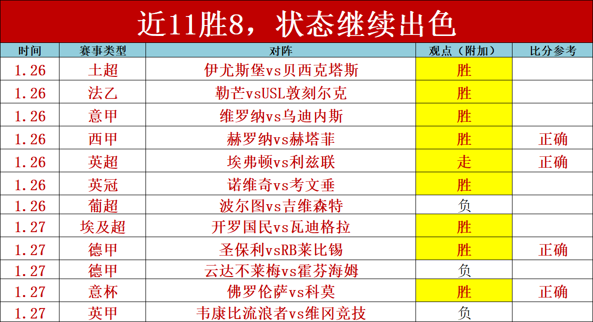 年後重返曼,或選新號碼,迎新篇章,万博manbetx体育平台,万博体育官网,万博体育app下载,ManBetX,SPORTS