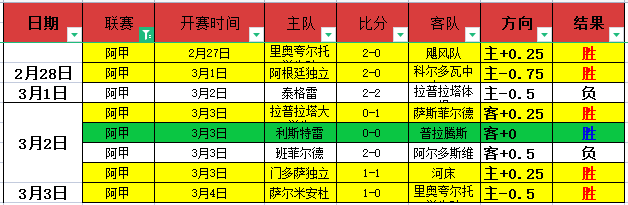 克洛普现身,助威莱比锡,却目睹球队,万博manbetx体育平台,万博体育官网,万博体育app下载,ManBetX,SPORTS