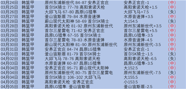 梅州首发,岁创纪录,山东泰山,万博manbetx体育平台,万博体育官网,万博体育app下载,ManBetX,SPORTS