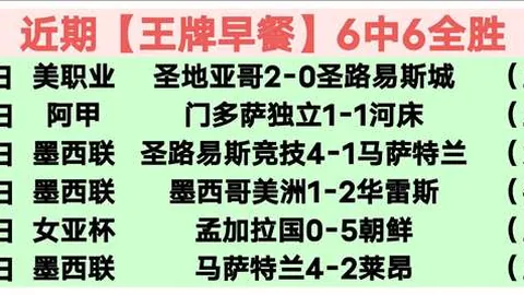 “NBA昨日精准出击，今晨强档赛事，必看高赔信心大放送！”